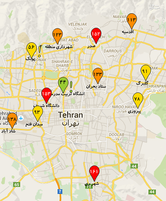نمودار آلودگی هوا در تهران