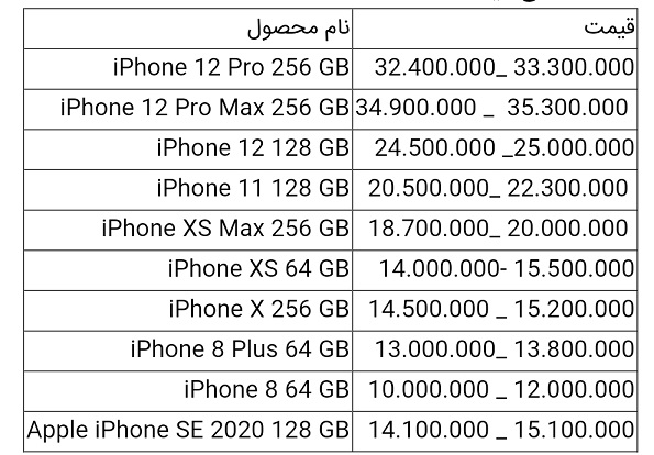 آخرین قیمت انواع گوشی موبایل در بازار
