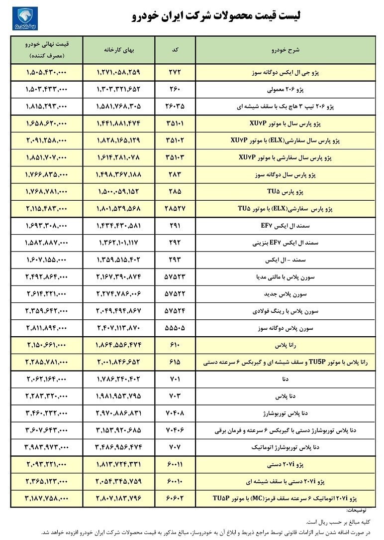 ایران خودرو قیمت محصولات خود را اعلام کرد