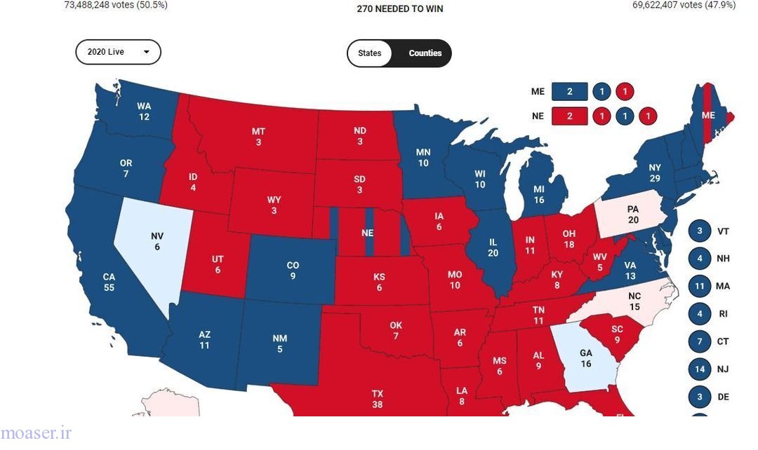 نتایج اولیه انتخابات سنای آمریکا ۲۰۲۲