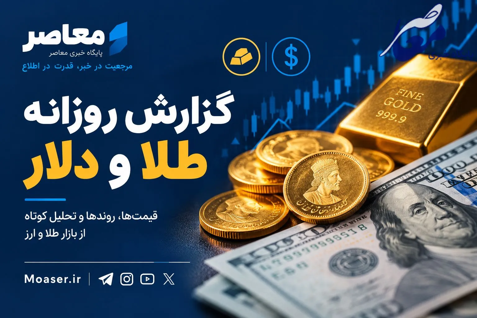 گزارشض روزانه طلا و ارز